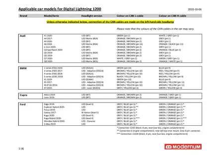 Extraljuskablage Modernum Digital Lightning 1200 - Reläsats & Kabelsats - 8020103382 - 2