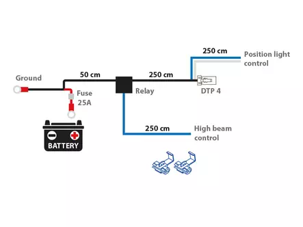 Reläkabelsats för 1st ljus med DTP-4 kontakt - Reläsats & Kabelsats - 8020103722 - 2